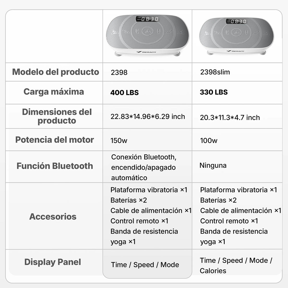 Merach Vibration Plate Exercise Machine For Full Body Fitness Platform