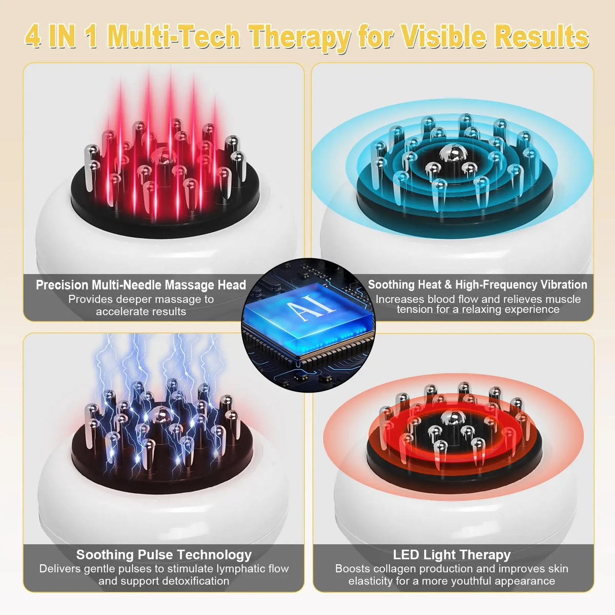 Jitesy Red Light Therapy Body Sculpting Massager With Heat