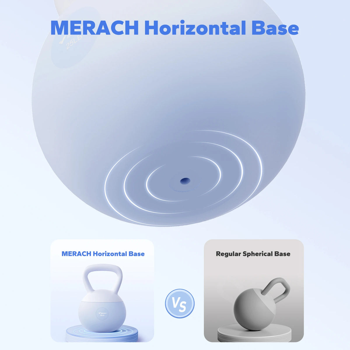 MERACH Soft Sided Sand Filled Kettlebell For Quiet Home Workouts
