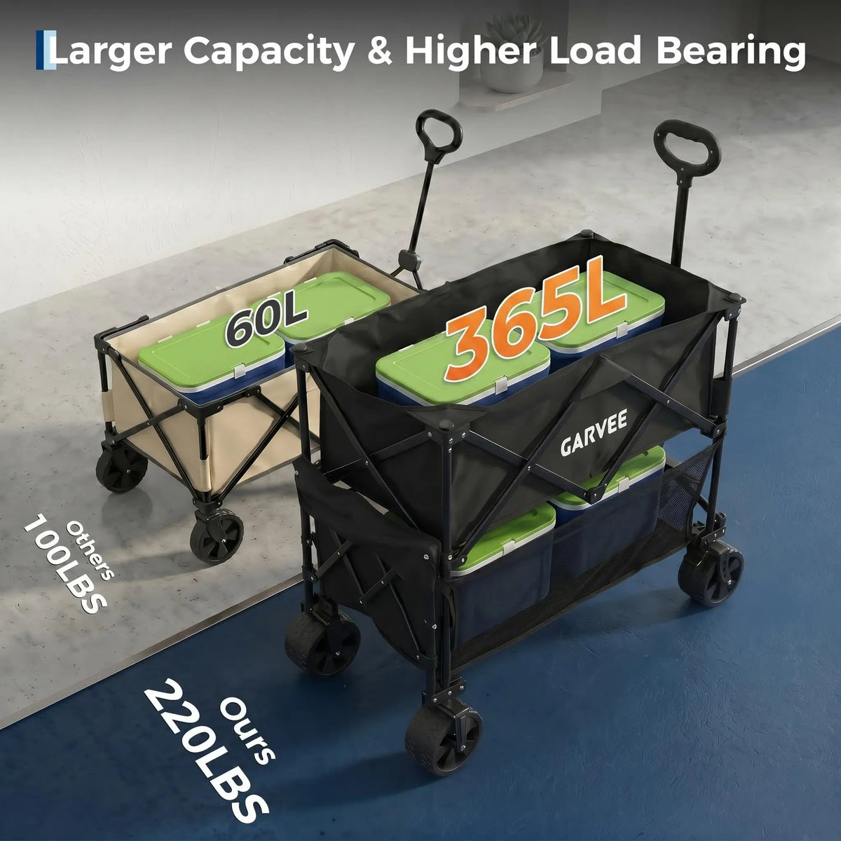 Heavy Duty Collapsible Utility Wagon With All Terrain Wheels