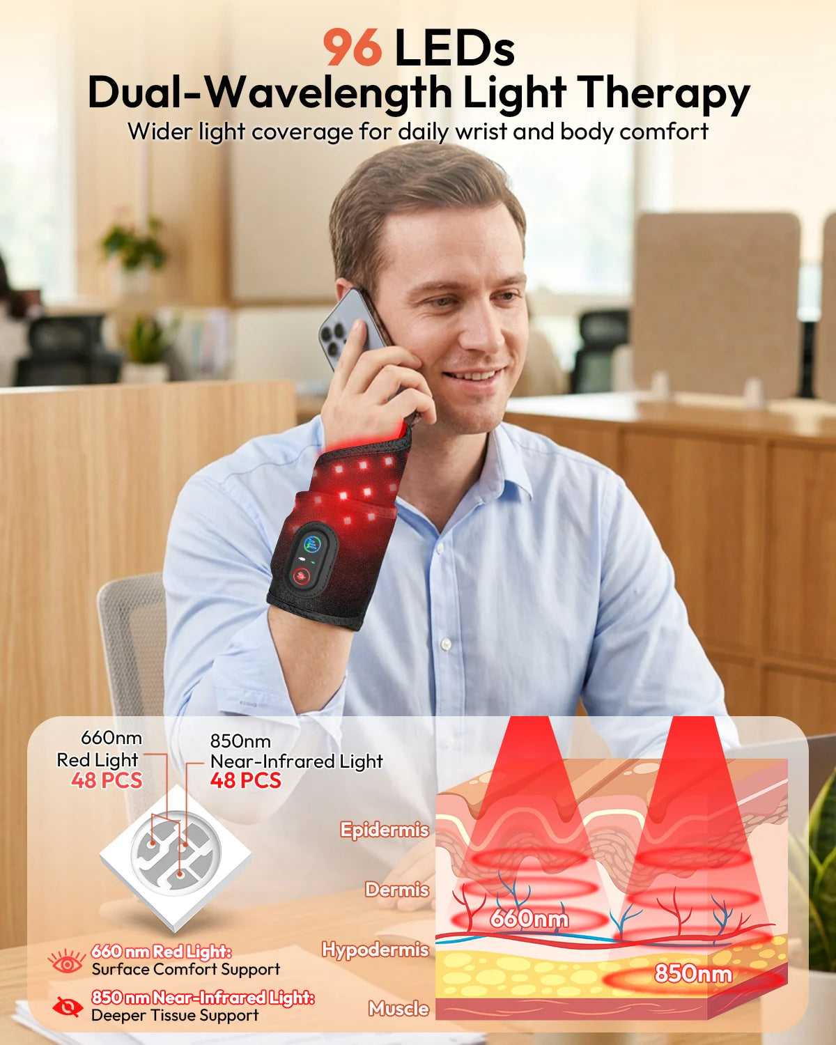 Rechargeable Red Light Therapy Wrist Wrap For Arm Pain Relief