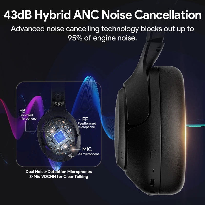 QCY H3 Bluetooth Wireless Headphones With Active Noise Cancellation