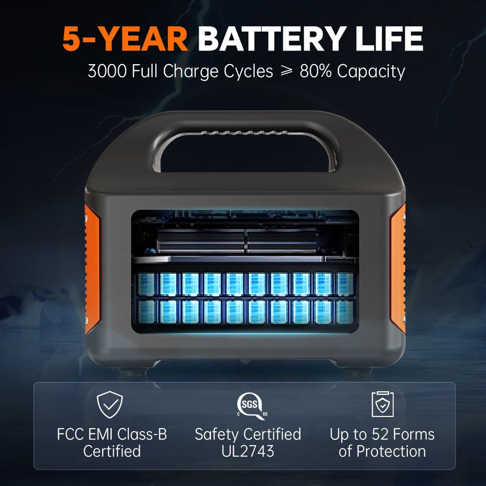 GaiaRay 500W Portable Solar Power Station With LiFePO4 Battery